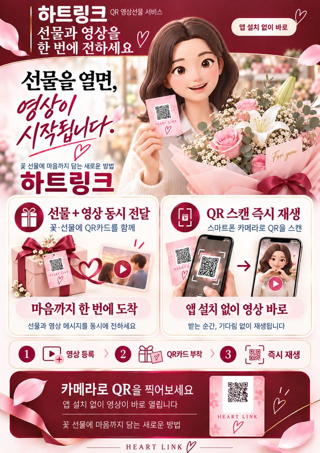 하트링크투데이 포스터. 선물을 열면 영상이 시작됩니다.