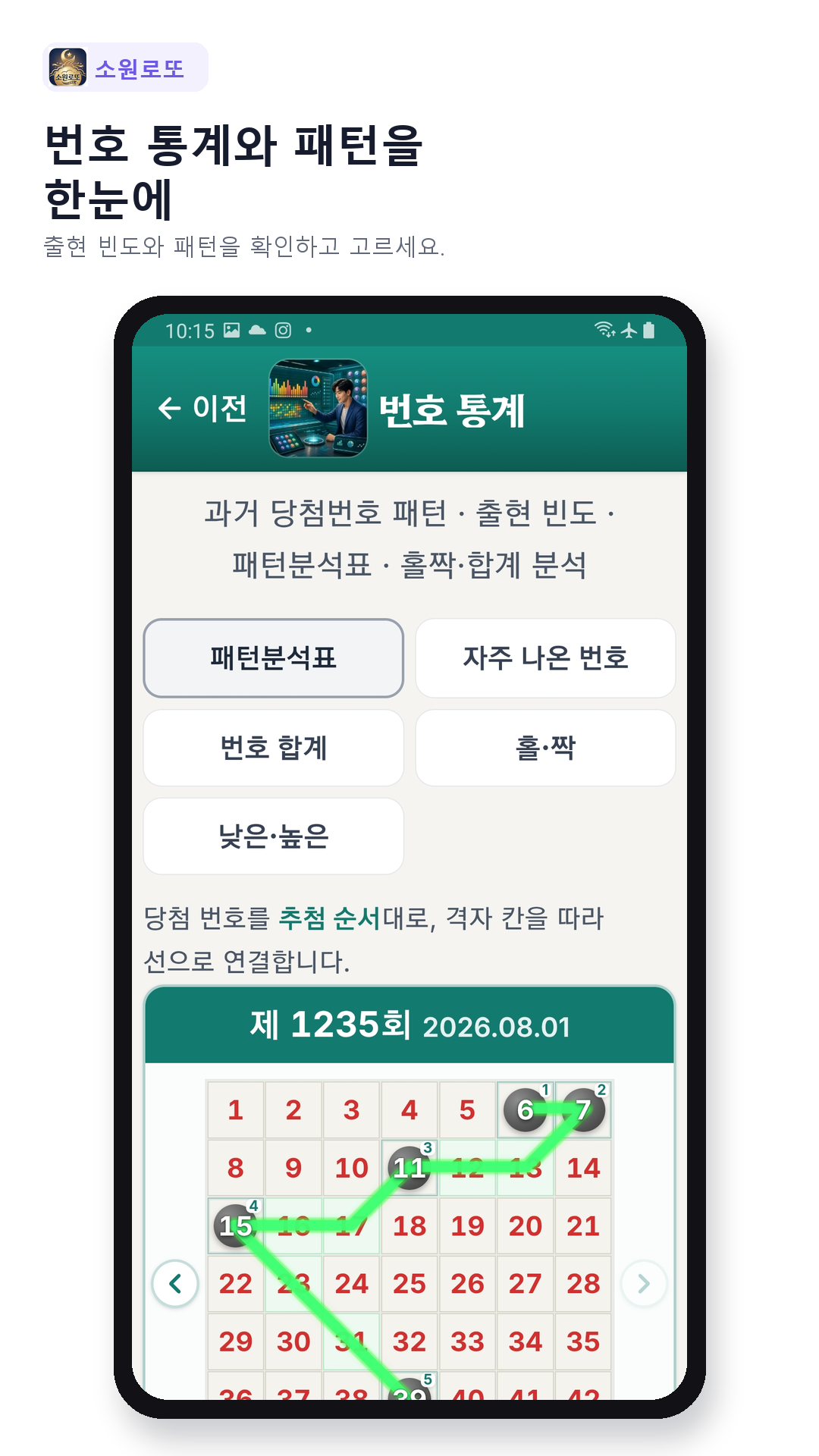 번호 통계와 패턴을 한눈에